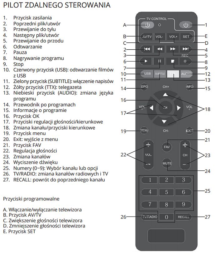 Tuner DVB-T2 H.265 HEVC Kruger&Matz pilot