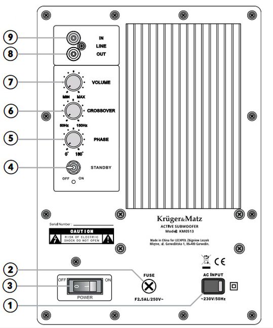 subwoofer aktywny kina domowego KM0501S panel sterowania