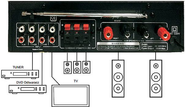 wzmacniacz VK 338 Voice Kraft - back panel