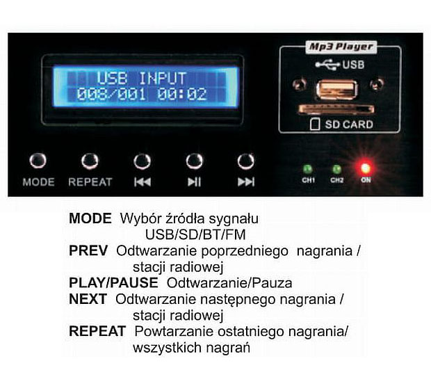 Wzmacniacz amplituner VK-5008 panel sterowania