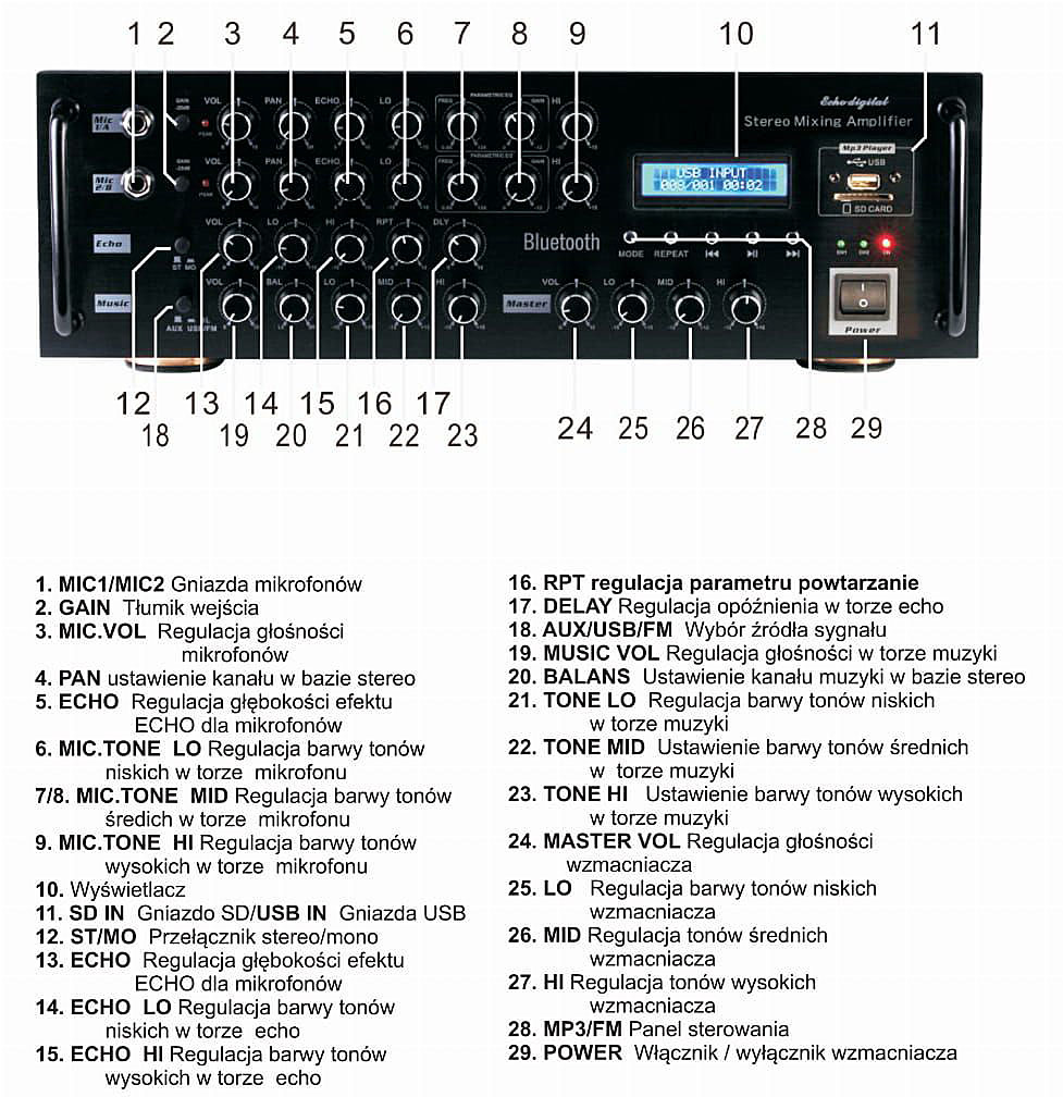 Wzmacniacz amplituner VK-5008 front