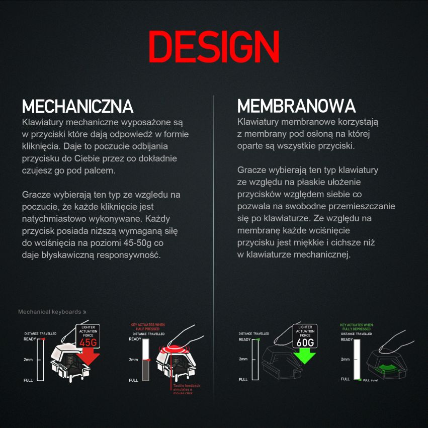 klawiatura mechaniczna Fantech MK871 2