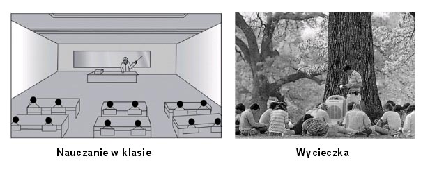 nagłośnienie przenośne w klasie i w plenerze